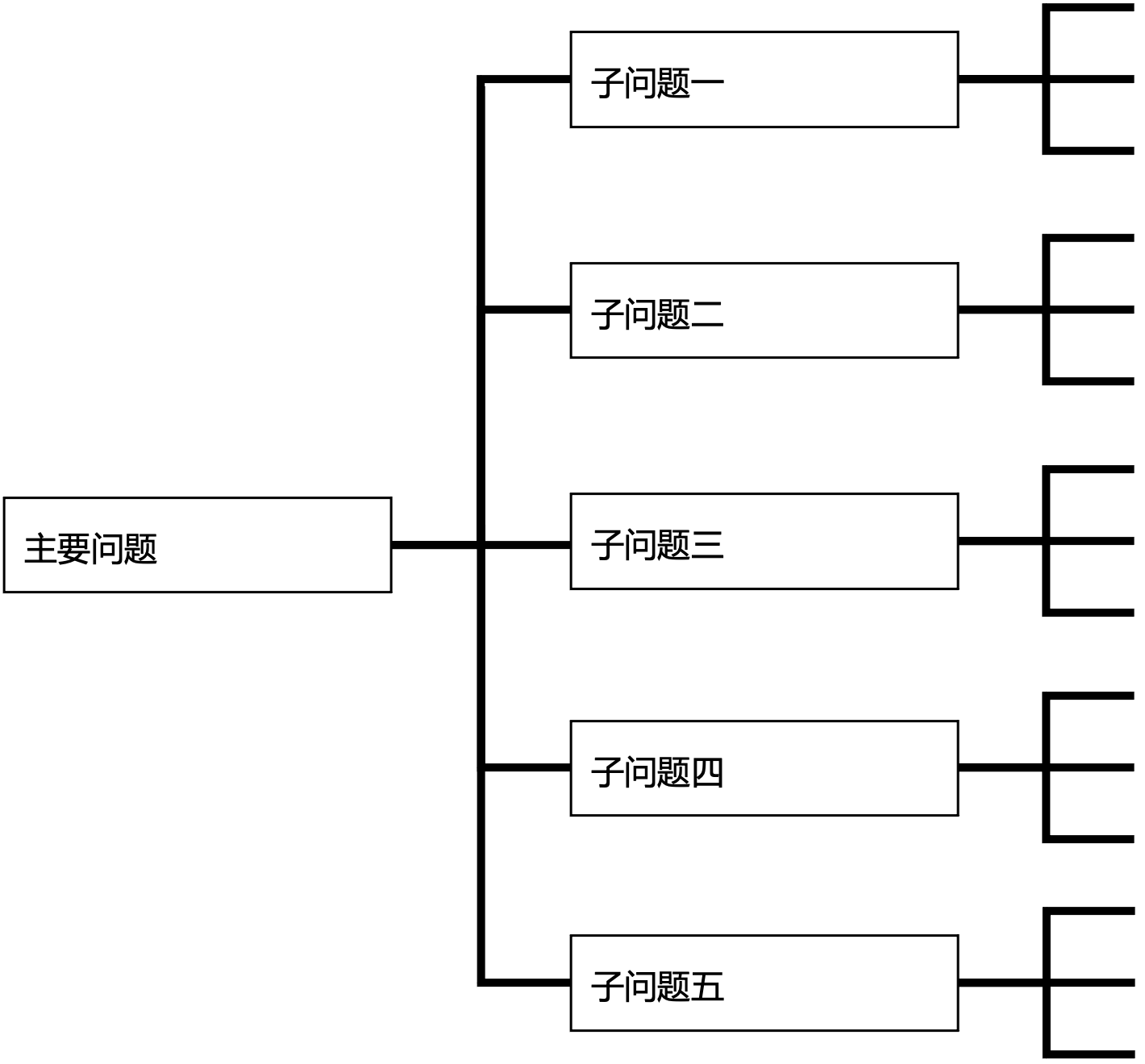 图3-1 逻辑树