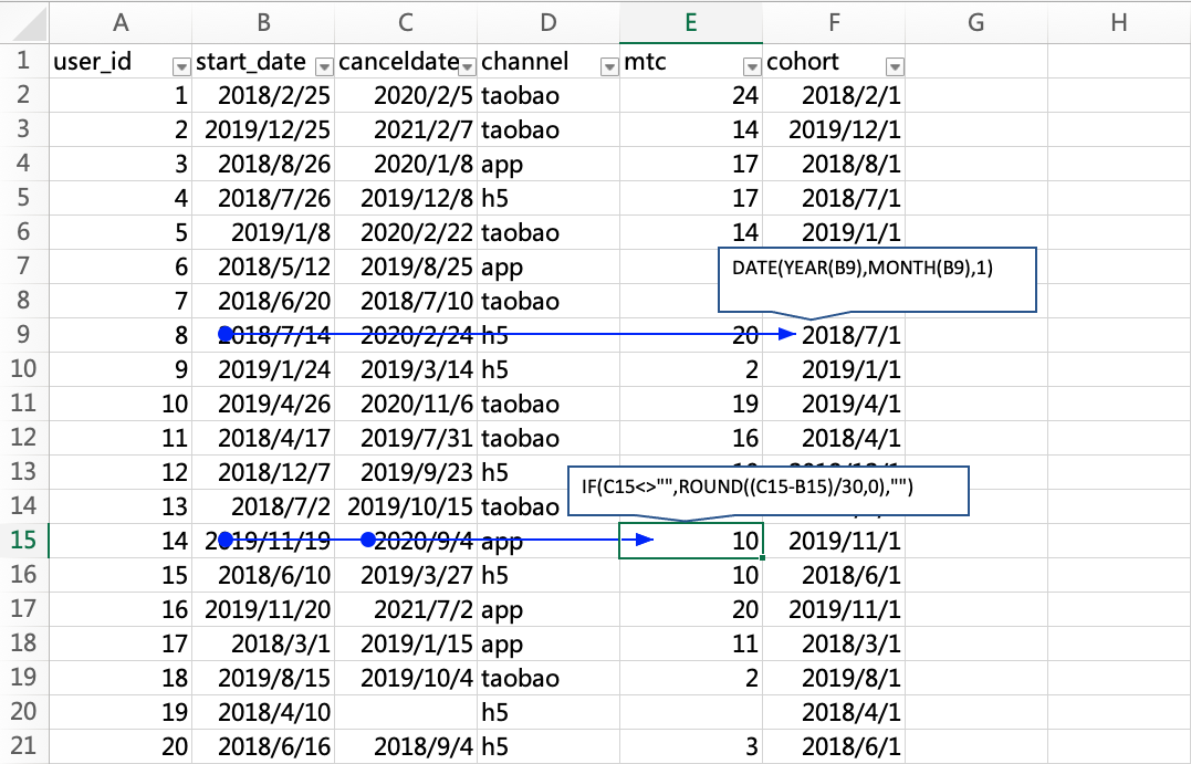 图形用户界面, 应用程序, 表格, Excel

描述已自动生成