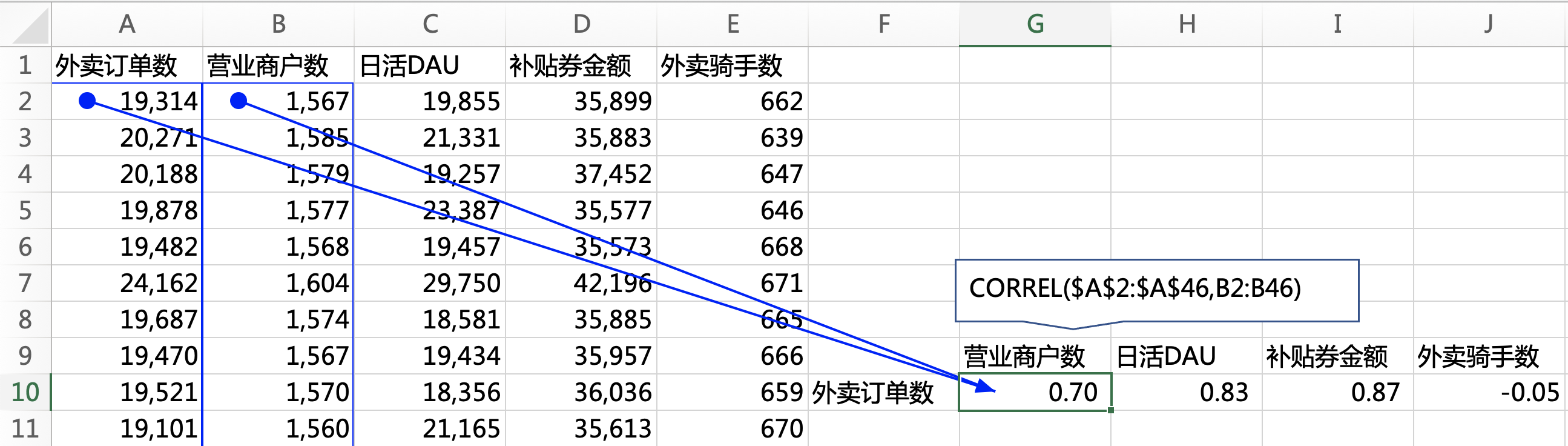 图形用户界面, 应用程序, 表格, Excel

描述已自动生成