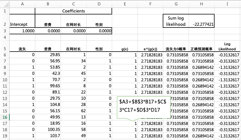 图形用户界面, 应用程序, 表格, Excel

描述已自动生成