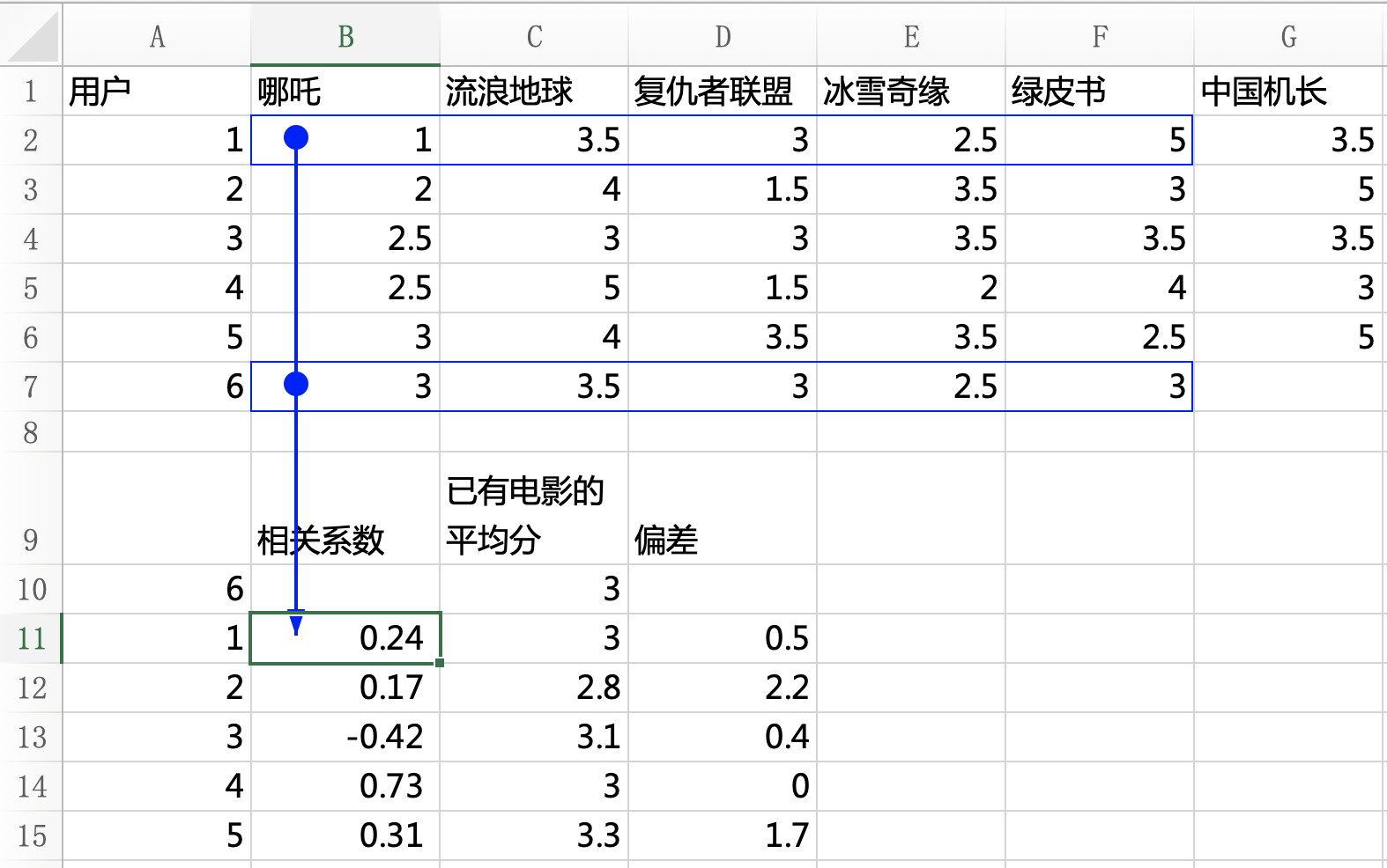 图形用户界面, 表格

描述已自动生成