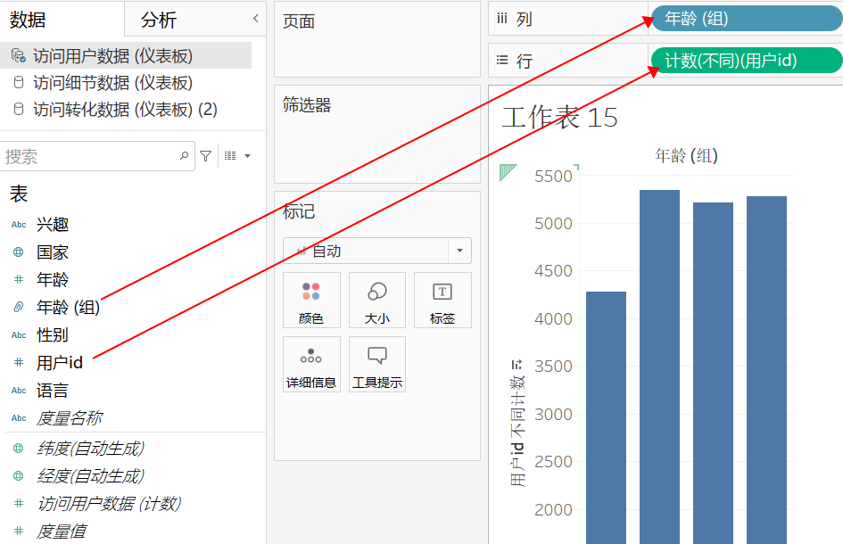 图